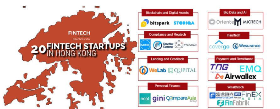 Kyc In The Top 20 Fintech Start Ups In Hong Kong Know Your Customer
