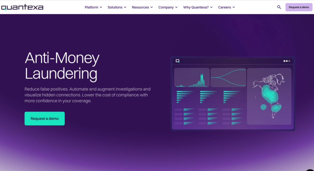 Quantexa AML software screenshot